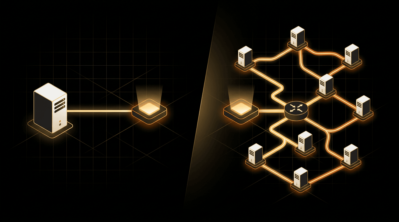 Shared vs Dedicated RPC Nodes: When to Upgrade (2026 Decision Guide ...